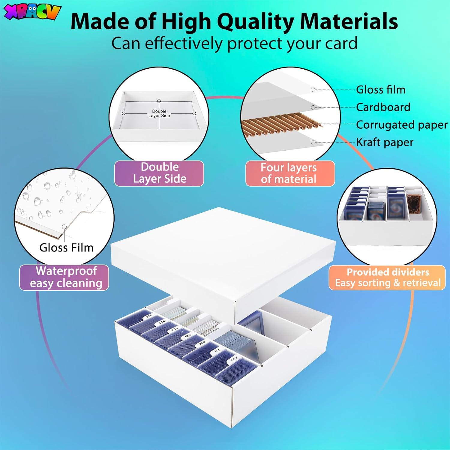 Trading Card Storage Box, 4 Row 3200 Count Collector Cards Box with Divider, White Corrugated Cardboard Compatible with Top Loader Organizer Sorting Tray Box for Sports Cards, MTG, TCG Cards (5-Pack)
