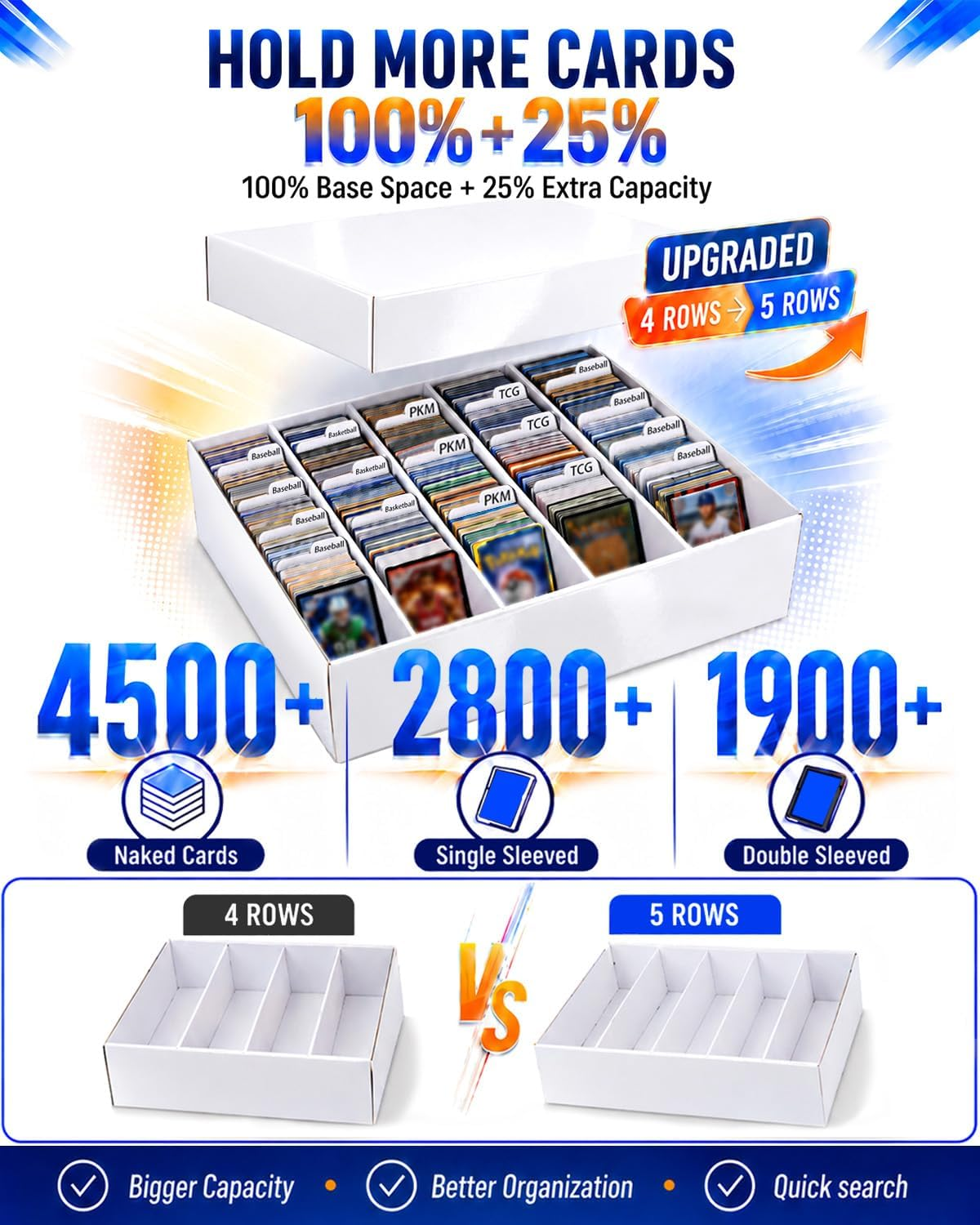 5 Row TCG Bulk Card Storage Box, Holds 4500+ Standard Cards, MTG Card Storage with Dividers for Sports Cards and Trading Cards, 1 Pack