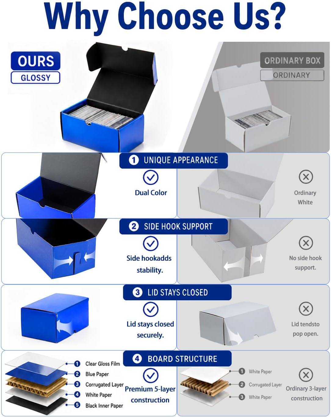 Top Loader Storage Box - 7 inch Toploader Box Holds 110+ Toploaders or 600+ Standard Cards, Glossy Blue Dual-Tone Trading Card Organizer for TCG, MTG & Sports Cards,for Card Collectors, 3 Pack